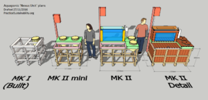 Initial Nexus Unit plans, including the revised prototype of the already completed Timber Tank MKI project.