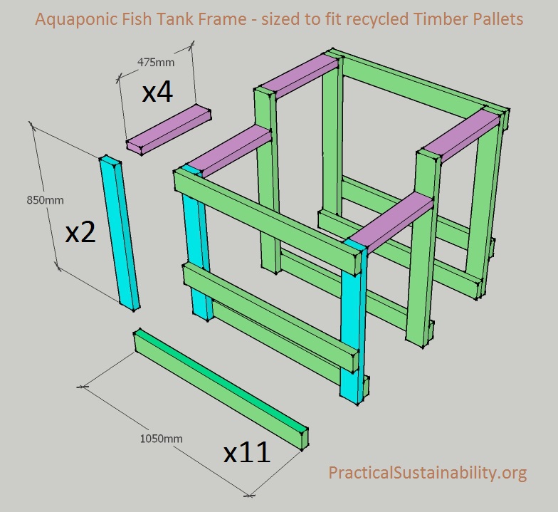 Plans for the aquaponics fish tank frame